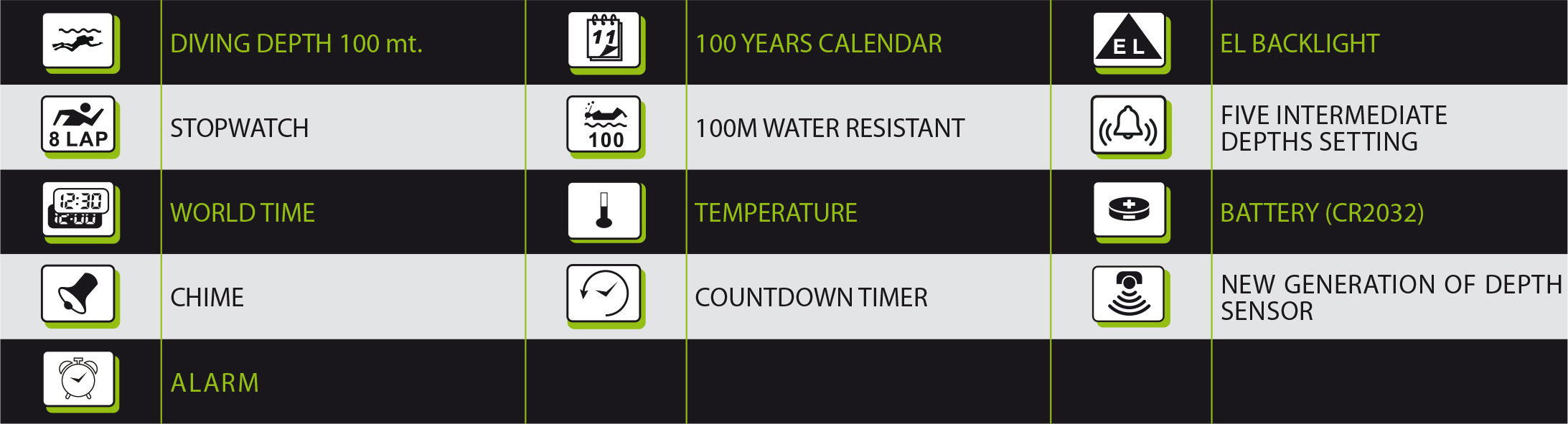 Salvimar Freedive rokas dators frīdaivingam un zemūdens medībām